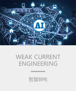 智能樓宇，樓宇自控系統