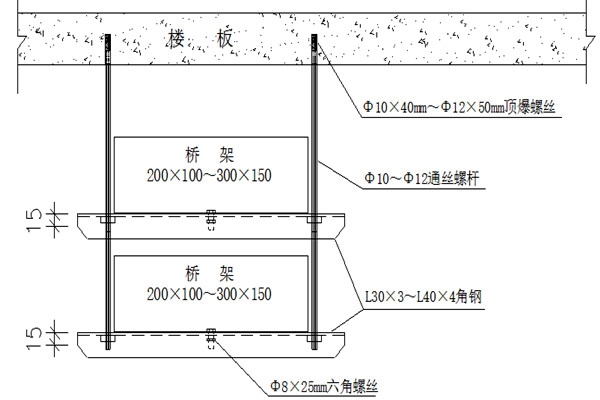 橋架安裝不合理會(huì)影響樓宇智能化的實(shí)現(xiàn)！