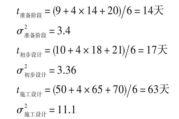 樓宇自控系統(tǒng)項(xiàng)目智能化設(shè)計(jì)進(jìn)度控制！