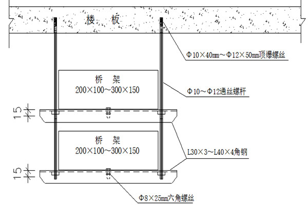 橋架安裝不合理會(huì)影響樓宇智能化的實(shí)現(xiàn)！(圖1)