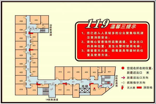 消防建設(shè)需要樓宇智能化！(圖1)