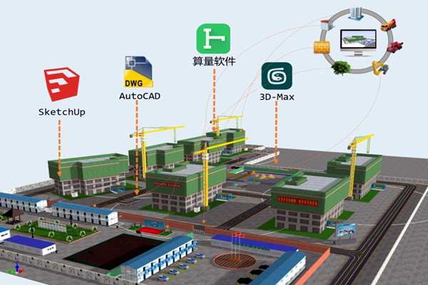 樓宇自控系統(tǒng)應(yīng)該成為企業(yè)標(biāo)配！(圖1)