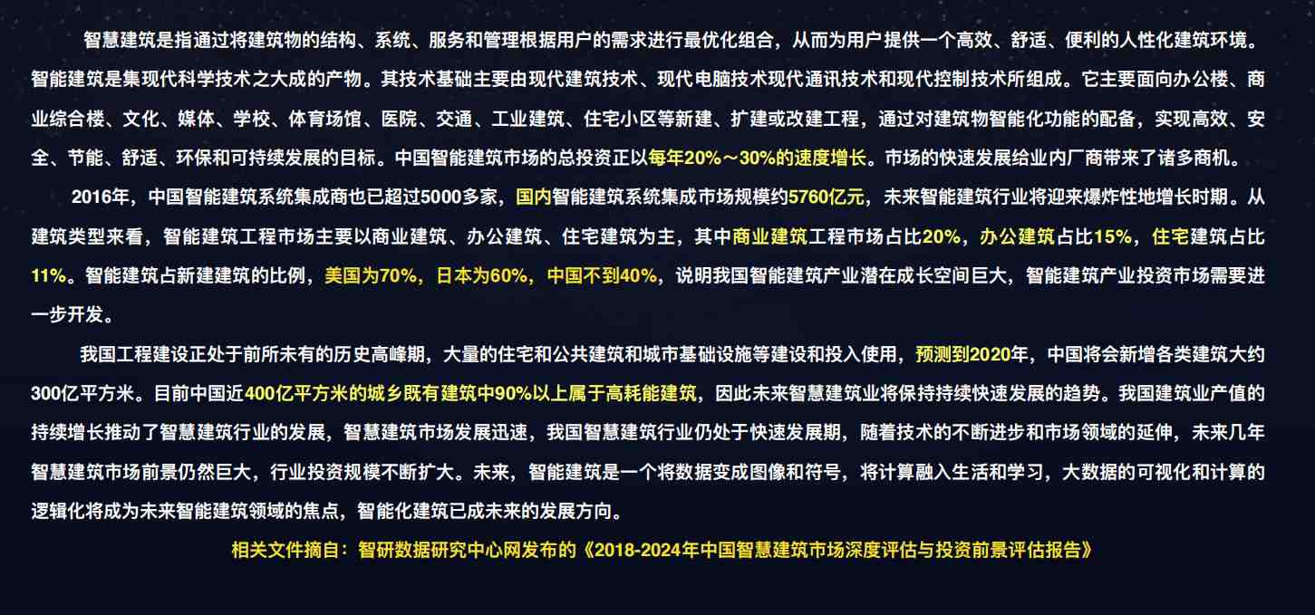 樓宇自控解決方案！(圖1)