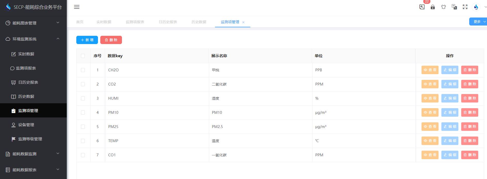 環(huán)境監(jiān)測(cè)系統(tǒng)解決方案！(圖4)